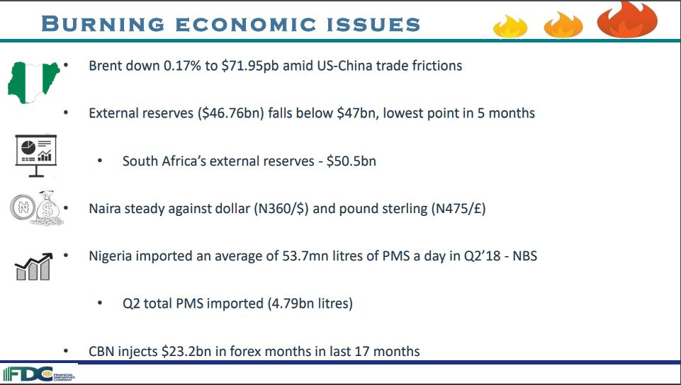 Commodities Update