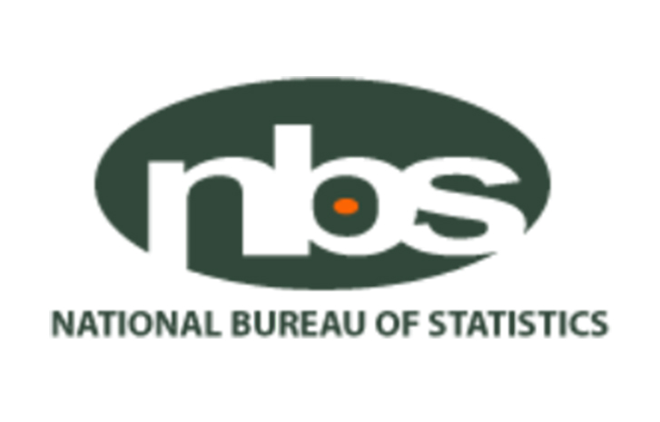 Nigeria’s foreign trade falls 9.68% in Q3 2022,NBS reports